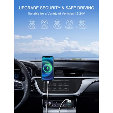 QGeeM USB C Car Charger - Fast Charging for All Devices