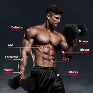 Durable 5LB Dumbbells Set for Effective Home Workouts