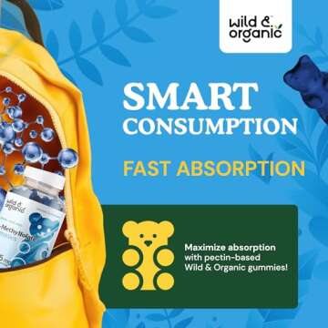 L-Methylfolate Gummies for Brain and Mood Support