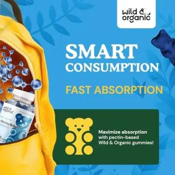 L-Methylfolate Gummies for Brain and Mood Support