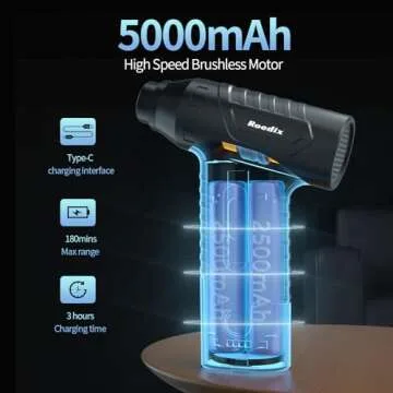 Upgrade to Compressed Air Duster - Powerful Electric Blower