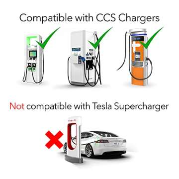 Lectron CCS Adapter for Tesla Model 3,Y, S and X - for Tesla Owners Only - Fast Charge Your Tesla with CCS Chargers (Black)