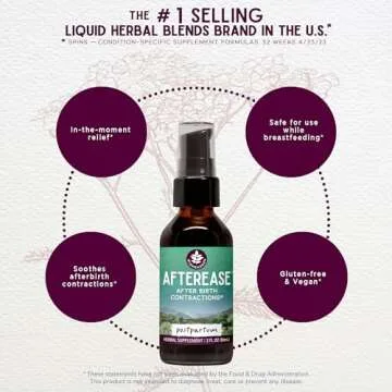 WishGarden Herbs AfterEase for After Birth Contractions - All-Natural Herbal Supplement with Cramp Bark & Black Haw Bark Soothes Afterbirth Contractions & Uterine Cramping, Postpartum Essentials, 4oz