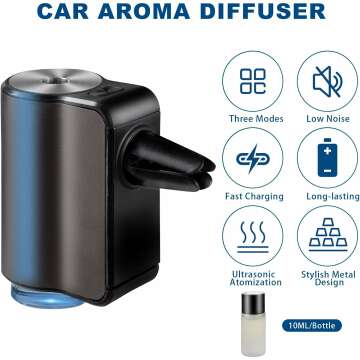 Smart Car Air Freshener Diffuser with Essential Oils