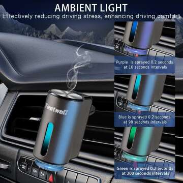 Smart Car Air Freshener Diffuser with Essential Oils