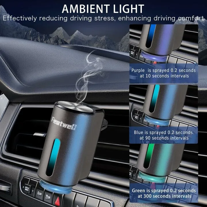 Smart Car Air Freshener Diffuser with Essential Oils