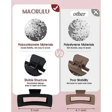 4 Pack Extra Large Hair Claw Clips for Women, 5'' Hair Clips for Thick and Long Hair, 90's Non-slip Square Jaw Clips for Curly Hair, Strong Hold Matte Hair Clamps (Black)