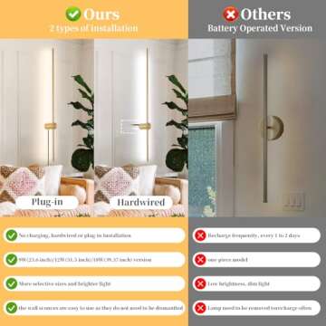 KELUOLY Dimmable Plug in Wall Sconce Set of 2, Gold 39.37" LED Wall Light with Remote, Adjustable Co...