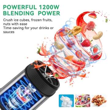 900W Smoothie Blender for Healthy Shakes and Smoothies - Abuler