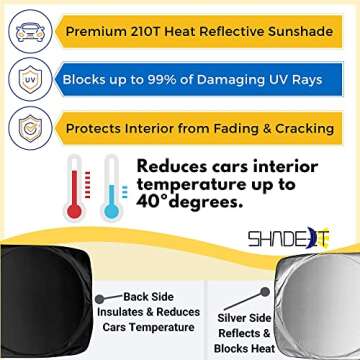 Shade-It Car Windshield Sun Shade Durable 210T Polyester Heat Block UV Protection Sunshades - Sunlig...