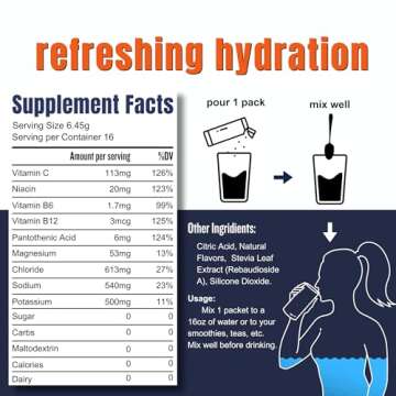 Hi-Lyte Pro Hydration Packets - 16 Individual Drink Packets | Lemon Lime | Flavored Electrolyte Powder Packets | Sugar-Free, Zero Carb, Zero Calorie