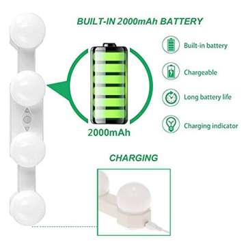 TXENCEX LED Makeup Lights: Rechargeable Vanity Light for Flawless Beauty