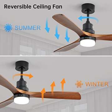 Sofucor Low Profile Ceiling Fan With Lights Remote Control 52 Inch Flush Mount Ceiling Fan Modern Wo...