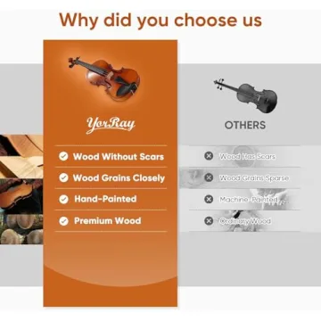 YorRay Violin Full Size Kit for Beginners and Students
