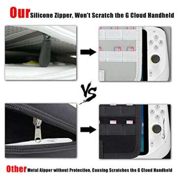 Aenllosi Hard Case for Logitech G Cloud Gaming Handheld