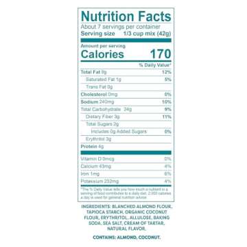 Swerve Sweets Pancake and Waffle Mix - Keto Diet Friendly, Zero Added Sugar, Low Glycemic, Gluten Free, Easy to Make, 10.6 Oz, 2 Pack