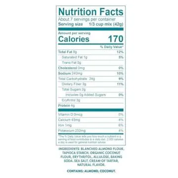 Keto Friendly Pancake and Waffle Mix with Zero Sugar