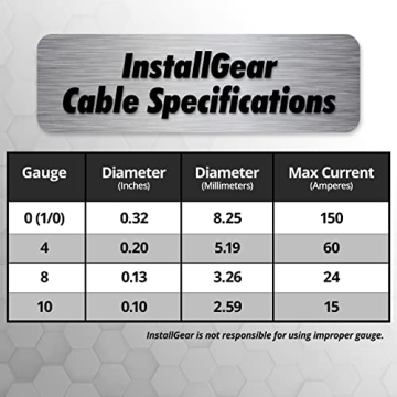 InstallGear 4 Gauge Wire Flexible CCA Power Ground Cable