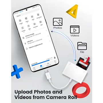Effortless USB C SD Card Reader for iPad and iPhone