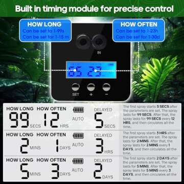 MYGIIKAKA Reptile Fogger Automatic Reptile Mister Fogger for Terrarium, Timed Reptile Humidifiers for Chameleon/Lizard/Snake/Turtle/Frog