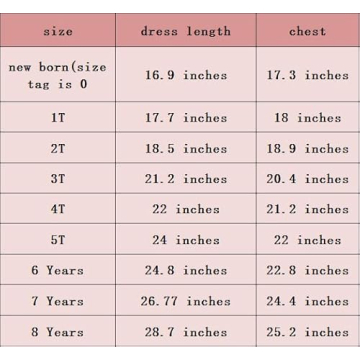 Flofallzique Toddler Tulle Dress for Birthdays and Parties