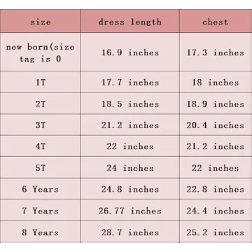 Flofallzique Toddler Tulle Dress for Birthdays and Parties