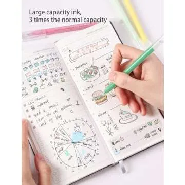 Languo Gel Pens - Vibrant Colors for Every Project!