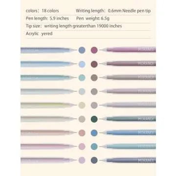 Languo Gel Pens - Vibrant Colors for Every Project!