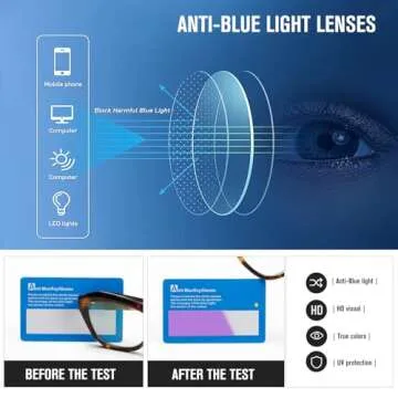 kimorn Blue Light Blocking Glasses,Anti Eyestrain & UV Protection,Cat Eyes Frame Glasses for Women Men (Tortoiseshell)