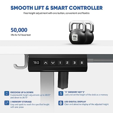 DUMOS Adjustable Electric Standing Desk 40 x 24 in