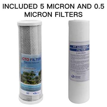 External RV Dual Water Filter System for RVs Boats Motor Homes Marines,Included Two Fliters and Mounting Bracket