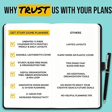 Get Stuff Done Productivity Planner for Goal Setting