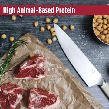 Nulo Grain-Free Dog Food with Real Lamb - 24lb