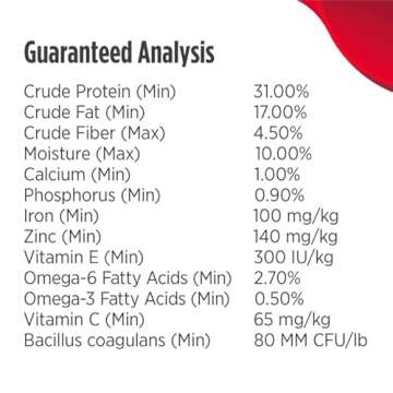 Nulo Grain-Free Dog Food with Real Lamb - 24lb