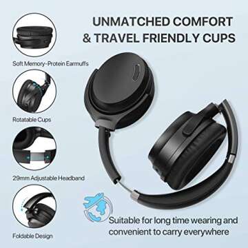 HROEENOI Active Noise Cancelling Headphones, JZ02 Bluetooth Headphones, Wireless Over Ear Headphones with CVC 8.0 Microphone Deep Bass Headset, 40 Hours Playtime for Travel Work TV Phone - Black