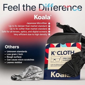 Koala Lens Cleaning Cloth - Ultimate Eyeglasses Cleaner
