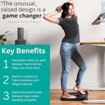 Topo Mini Comfort Mat by Ergodriven | The Smaller Not-Flat Anti-Fatigue Standing Desk Mat with Calcu...