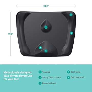 Topo Mini Comfort Mat by Ergodriven | The Smaller Not-Flat Anti-Fatigue Standing Desk Mat with Calculated Terrain | Accessories | Obsidian Black