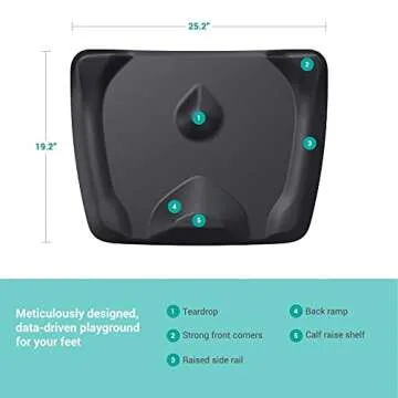 Topo Mini Anti-Fatigue Mat for Standing Desks | 3D Comfort