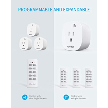 Syantek Remote Control Outlet for Effortless Home Automation