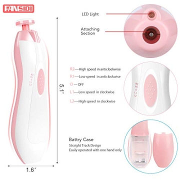 Fansidi Baby Electric Nail File for Safe Infant Nail Care