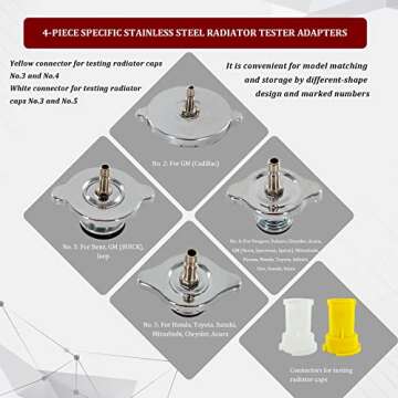 HZAUTOS 34PCS Radiator Pump Pressure Tester and Coolant Vacuum Refill Tool Kit for Automotive Cooling System Water Tank Leakage Detection and Pneumatic Purge Filling