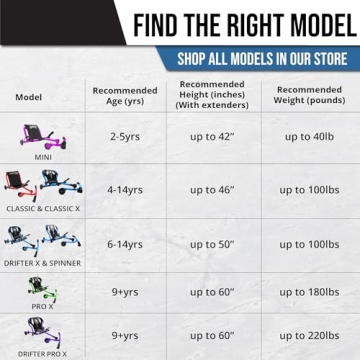 EzyRoller Classic Ride-On Scooter for Kids in Green