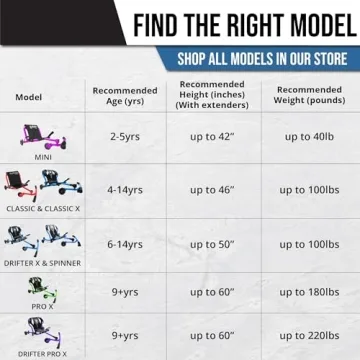 EzyRoller Classic Ride-On Scooter for Kids in Green