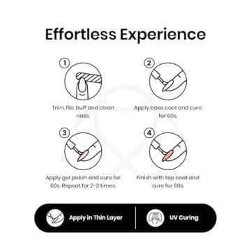 Beetles Black Gel Nail Polish for Salon-Quality Manicures at Home