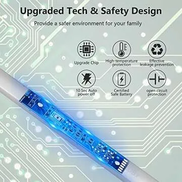 Stylish MEIRUBY Electric Candle Lighter for All Occasions