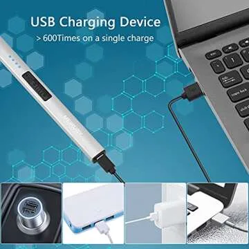 Stylish MEIRUBY Electric Candle Lighter for All Occasions