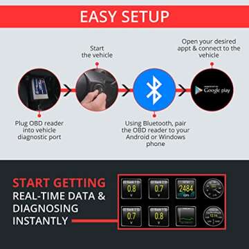 for Android Phones ONLY - Wireless Bluetooth Diagnostic OBD2 Scanner Car Code Reader and Scan Tool for All 1996 & Newer Vehicles ELM327 Compatible OBDII