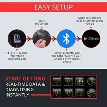 for Android Phones ONLY - Wireless Bluetooth Diagnostic OBD2 Scanner Car Code Reader and Scan Tool for All 1996 & Newer Vehicles ELM327 Compatible OBDII