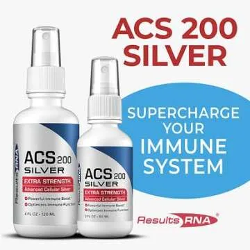 Detox and Boost Immunity with Total Body Detox System